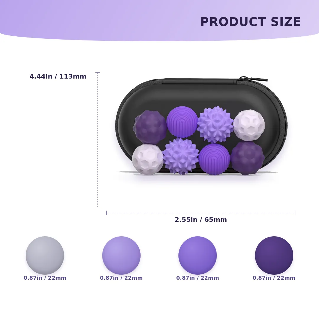 Pebblz size chart — 4.44 inches case with 22mm stones